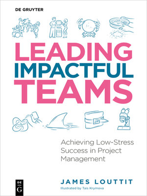 cover image of Leading Impactful Teams